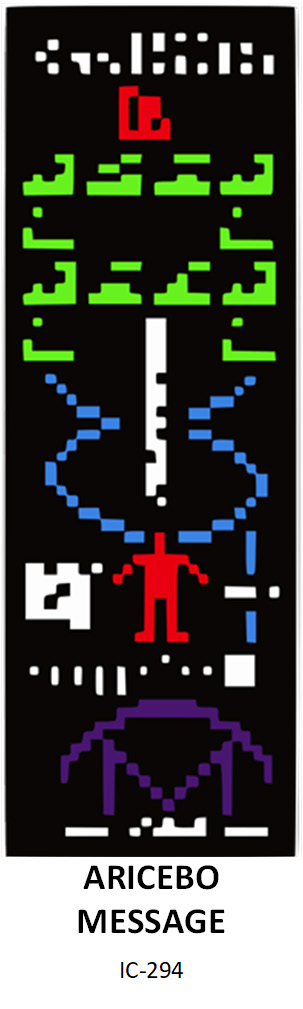 encounter radio message sent to the Messier 13 cluster in 2001